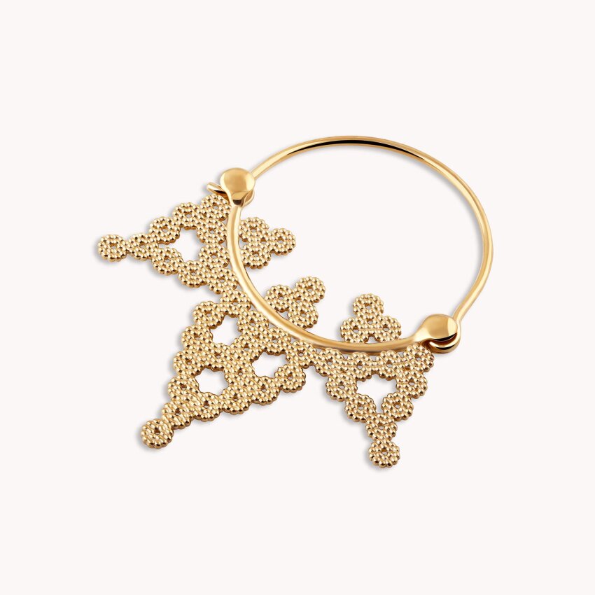 Zlatne naušnice Visočanke